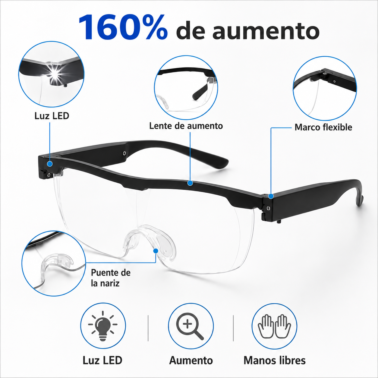 Gafas con luz led y aumento: Mejora tu visión hasta 160%