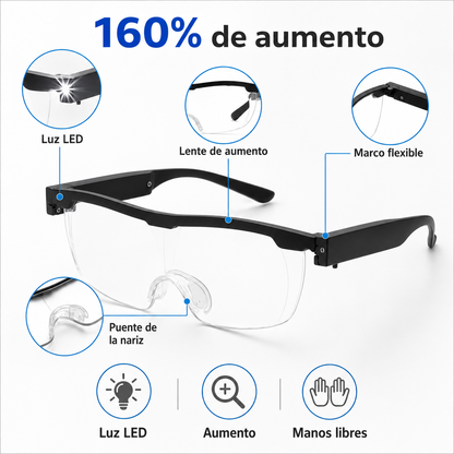 Gafas con luz led y aumento: Mejora tu visión hasta 160%